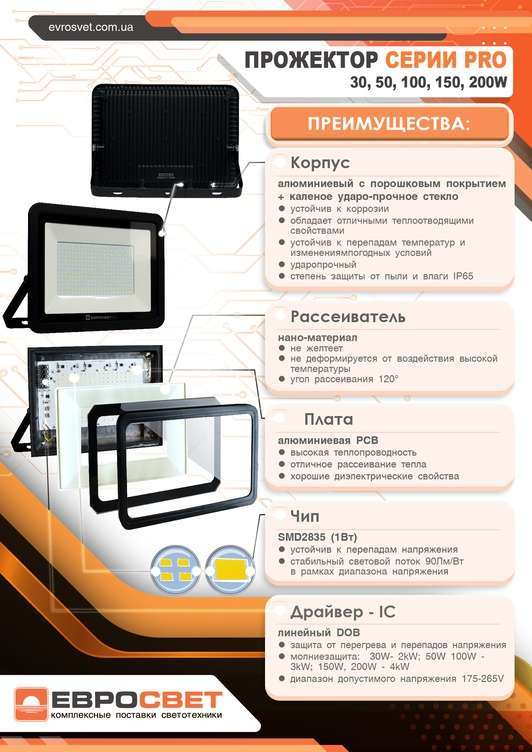 Прожектор светодиодный ЕВРОСВЕТ 150Вт 6400К EV-150-504 PRO 13500Лм