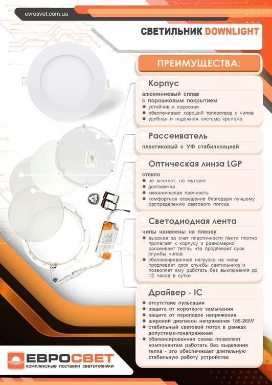 Светильник точечный врезной ЕВРОСВЕТ 18Вт квадрат LED-S-225-18 6400К