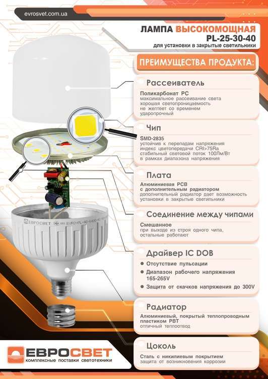 Лампа светодиодная высокомощная ЕВРОСВЕТ 25Вт 6400К EVRO-PL-25-6400-27 Е27