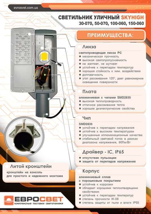 Светильник уличный консольный ЕВРОСВЕТ 30Вт 6400К SKYHIGH-30-070