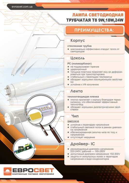 Лампа EVROLIGHT L-1500 2200лм 6400к 24вт G13 T8 трубчатая светодиодная LED